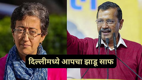 Kejriwal and Sisodia Trail as BJP Surges in Delhi Assembly Elections