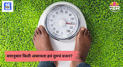 Ideal Weight By Age