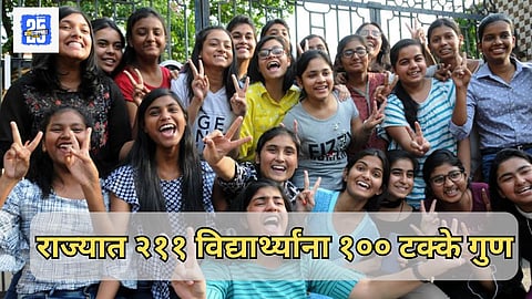 10th SSC Result