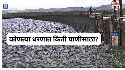 Pune Dam Water Level