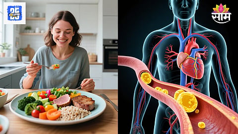 Plant-based diet for cholesterol

