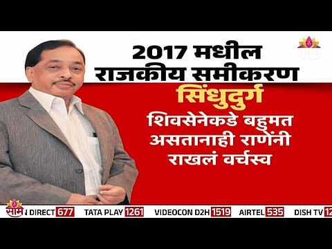 Nilesh and Nitesh Rane lock horns in Sindhudurg as Mahayuti faces internal power struggle in Konkan.