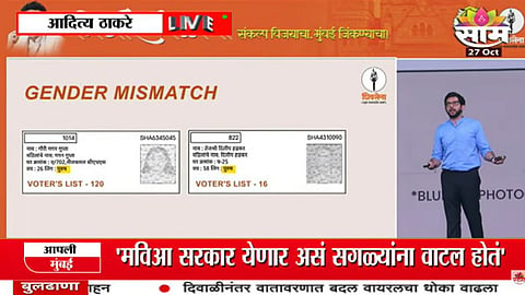 Aaditya Thackeray news 
