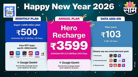 Reliance Jio OTT and AI Plans