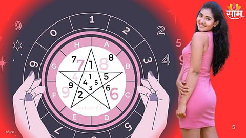 Numerology :  