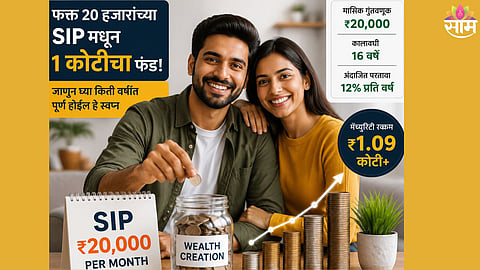 SIP Calculator