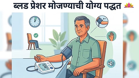 High Blood Pressure