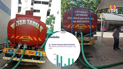 Online Water Tanker