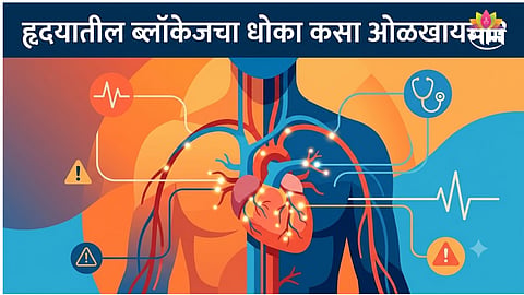 Coronary artery disease