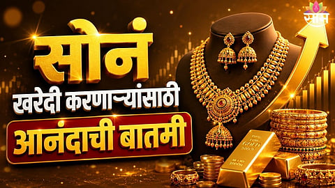 Gold Price Today