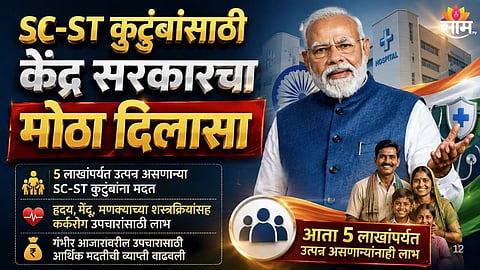 Central Government New Decision For SC -ST:  