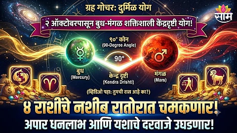 Budh-Mangal Kendra Drishti Yog