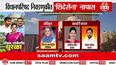 MAHARASHTRA MLC ELECTION 2026