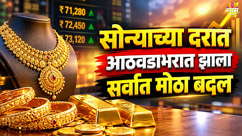 Gold and Silver Prices Today