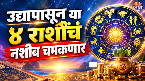 Horoscope