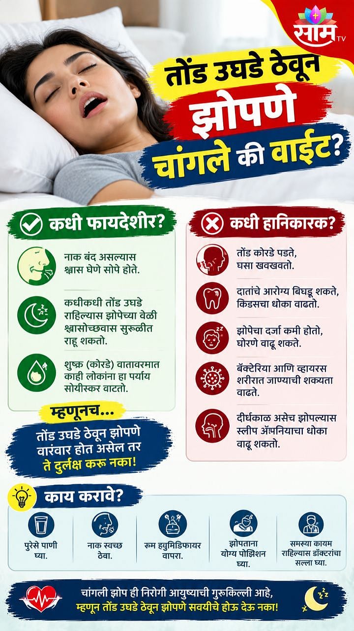 Sleeping With Mouth Open Side Effects: तोंड उघडे ठेवून झोपण्याची सवय ...