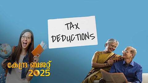 Union Budget 2025