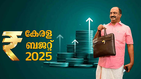 Kerala Budget 2025