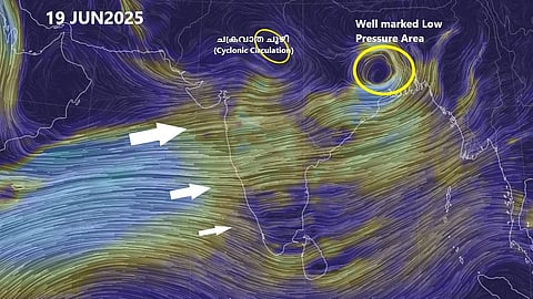 kerala rain