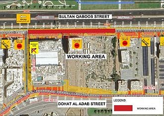 OMAN ROAD MAP