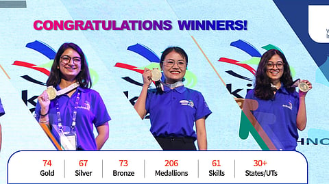 India Skills Competition 2025 
