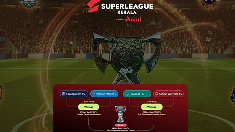 Super League Kerala 2025 Semi-Final 1 update 