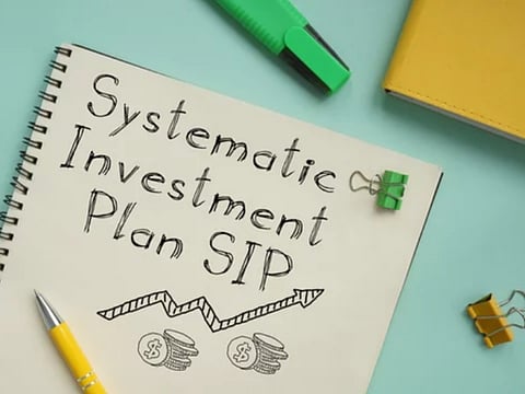 SIP Investment 