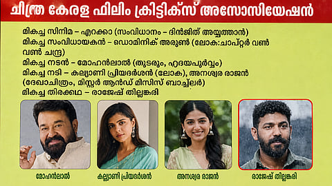 Akash thillenkeri PSC