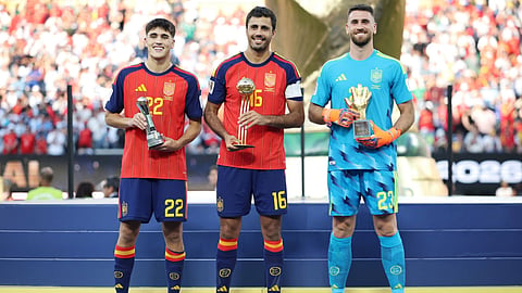 FIFA World Cup 2026 awards