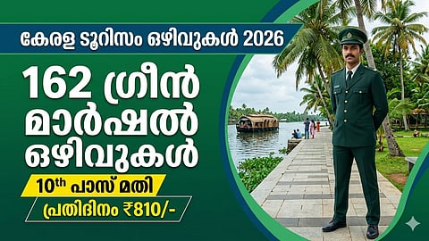 Kerala Tourism Jobs