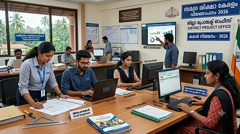 Samagra Shiksha Kerala
