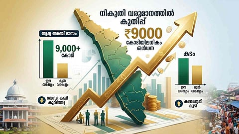 Kerala Tax Revenue