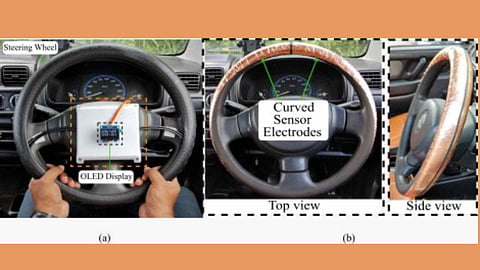 IIT Palakkad Driver Drowsiness Sensor.