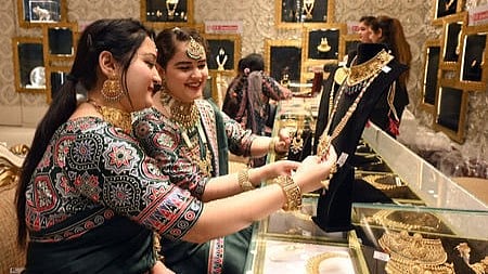 kerala gold rate