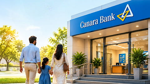 Canara Bank Apprentice 2026