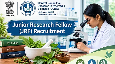 Junior Research Fellow vacancy 