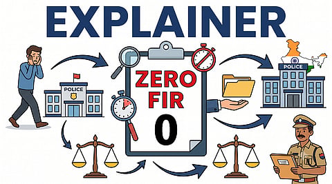 What is Zero FIR Legal Explainer