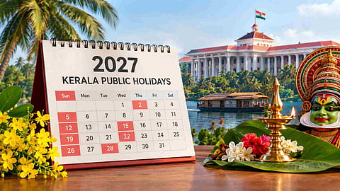 Kerala Public Holidays 2027
