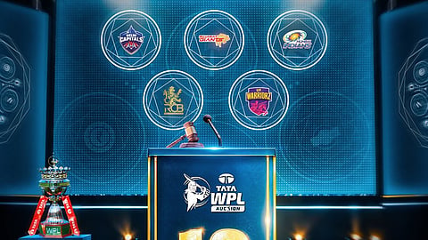 WPL 2027 Auction