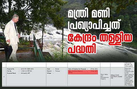 പ്രിന്‍സ് രാജകുമാരന്‍ വാഴച്ചാല്‍ സന്ദര്‍ശിച്ചപ്പോഴുള്ള ചിത്രം