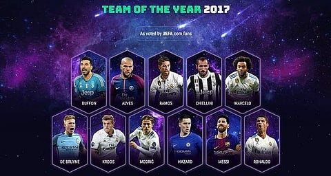 2017ലെ യുവേഫ ഫാന്‍സ് ടീമില്‍ നെയ്മര്‍ക്ക്‌ ഇടമില്ല; റയല്‍ മാഡ്രിഡില്‍ നിന്നും 5 പേര്‍; റൊണാള്‍ഡോയെക്കാള്‍ പിന്തുണ മെസിക്ക്‌