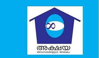 Akshaya Centres 