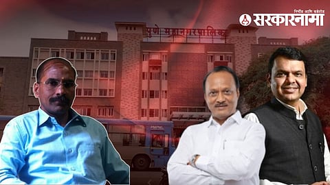 Shrinivas Kandul 