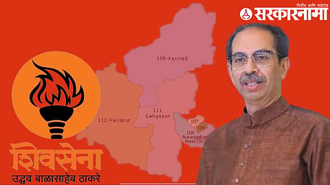 Shivsena -Uddhav Thackeray