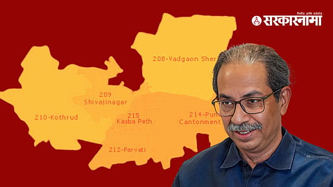 Uddhav Thackeray