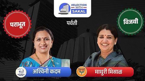 Madhuri Misal Vs Ashwini Kadam 