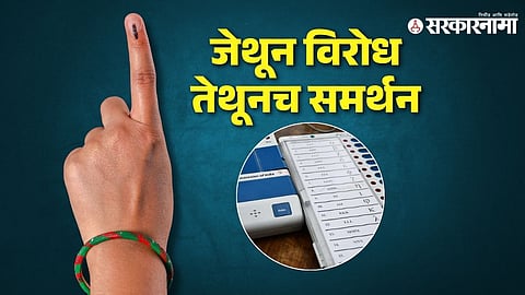 EVM Machine