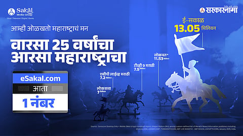 Sakal No 1 Marathi News Portal in Maharashtra