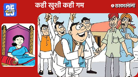 Kolhapur District 2025 Gram Panchayat Elections 