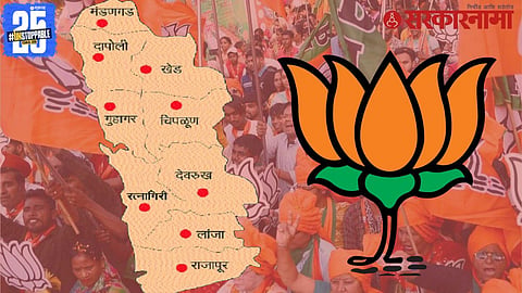 Ratnagiri BJP Politics